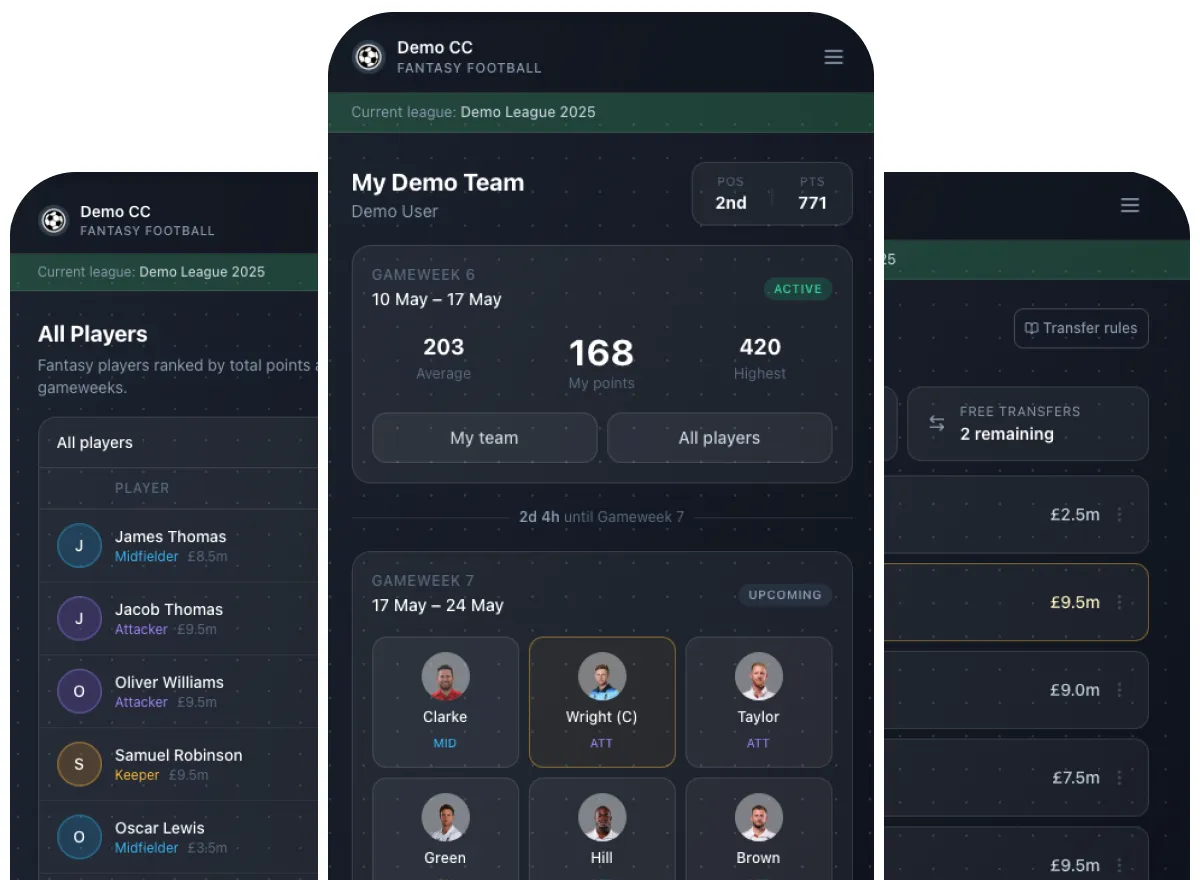 CricBot Fantasy Cricket league view